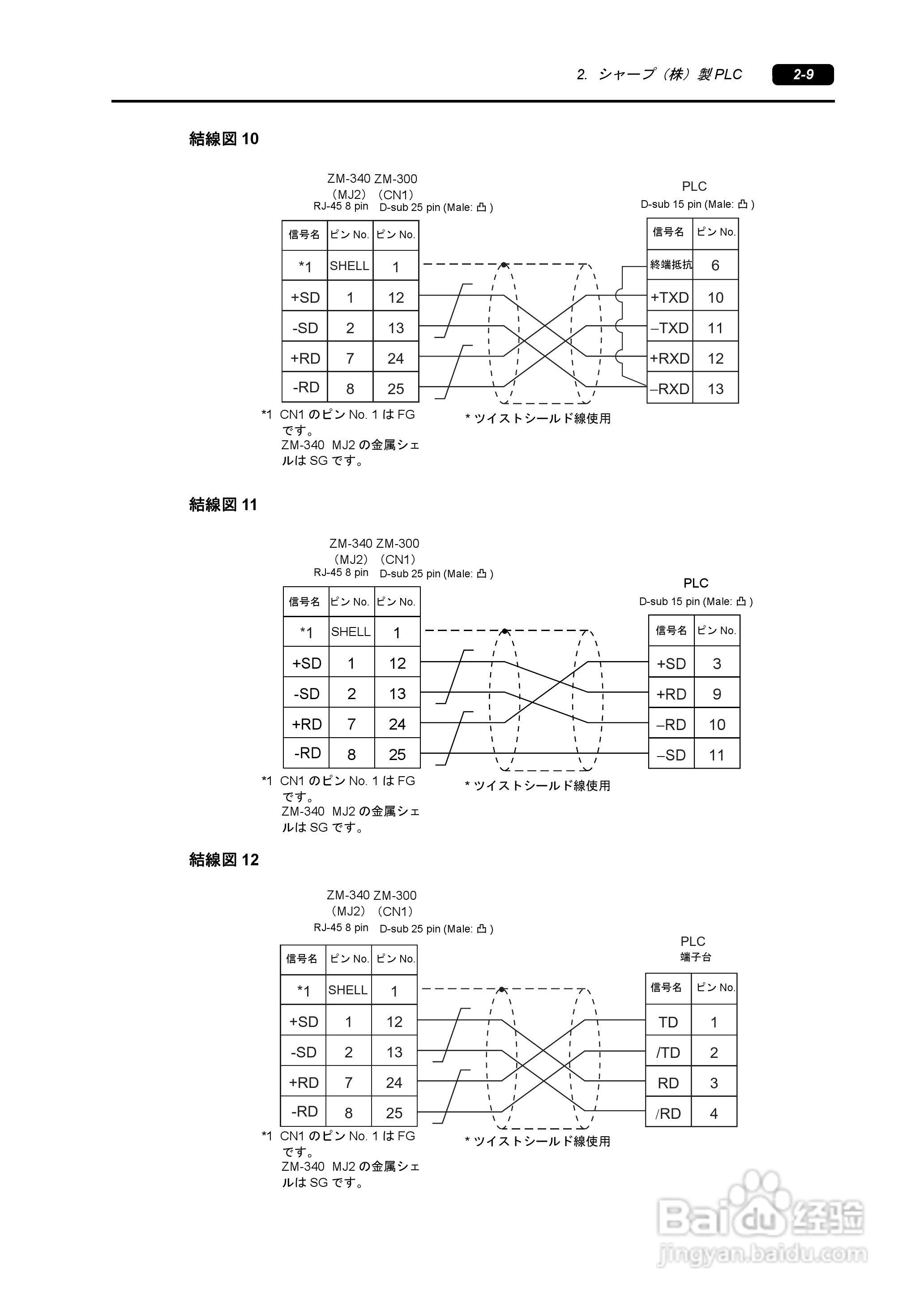 SHARP ZM-340/380超间波振动机说明书:[4]