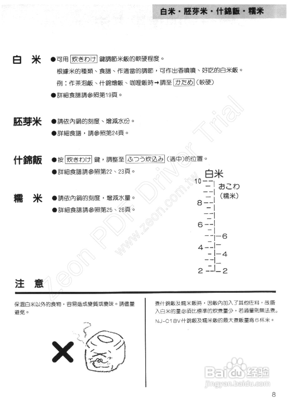 三菱NJ-C18V型电子锅使用说明书:[1]