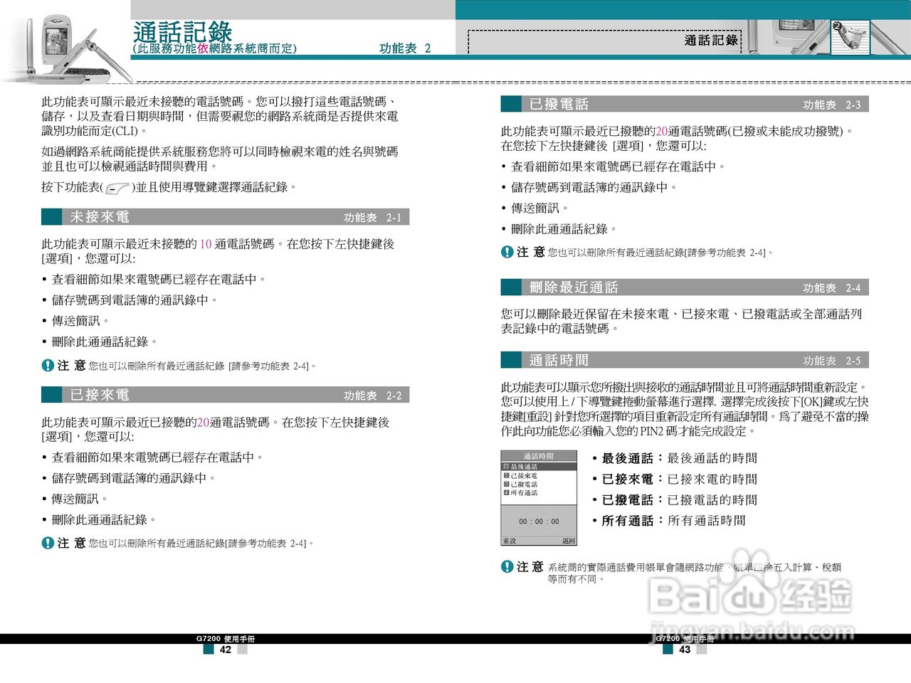 LG G7200手机使用手册:[3]