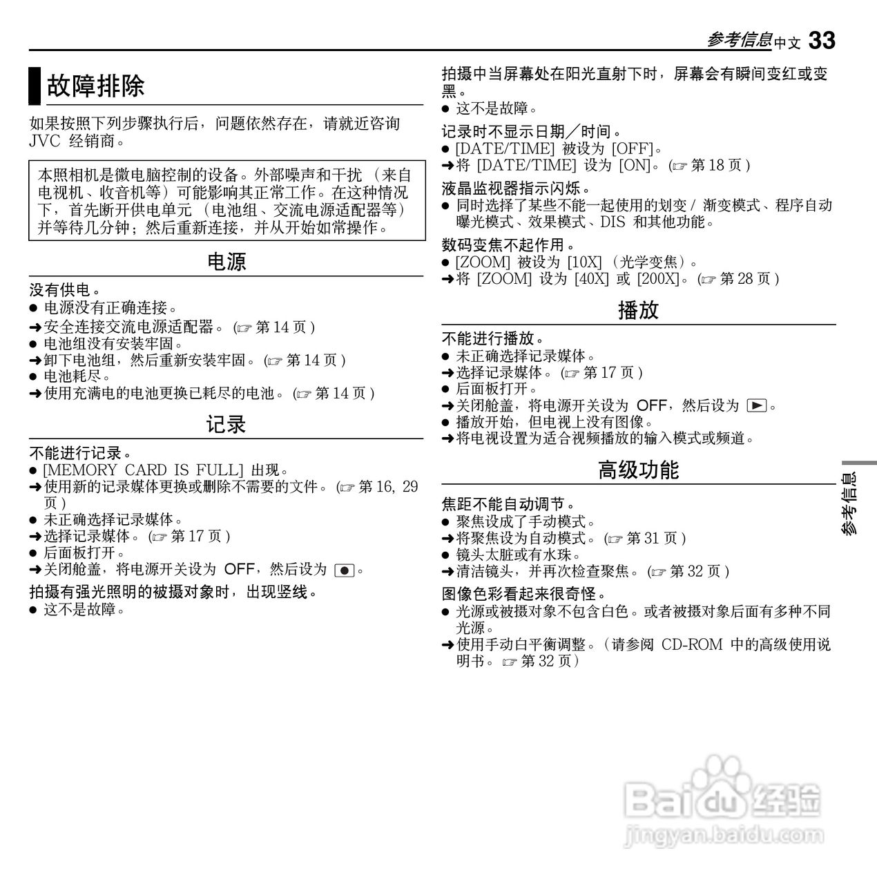 杰伟世GZ-MC100AC型摄像机说明书:[4]