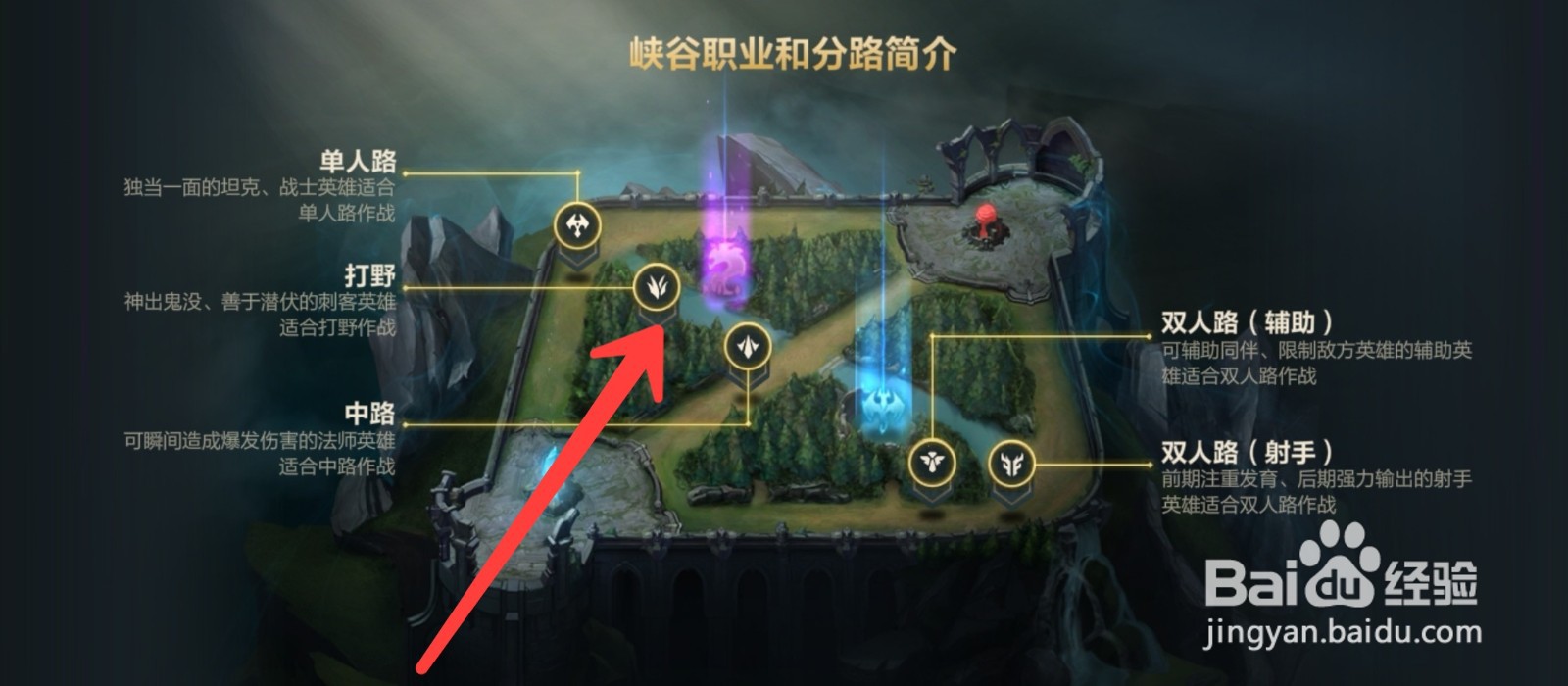 英雄联盟手游剑圣（易）符文装备玩法攻略