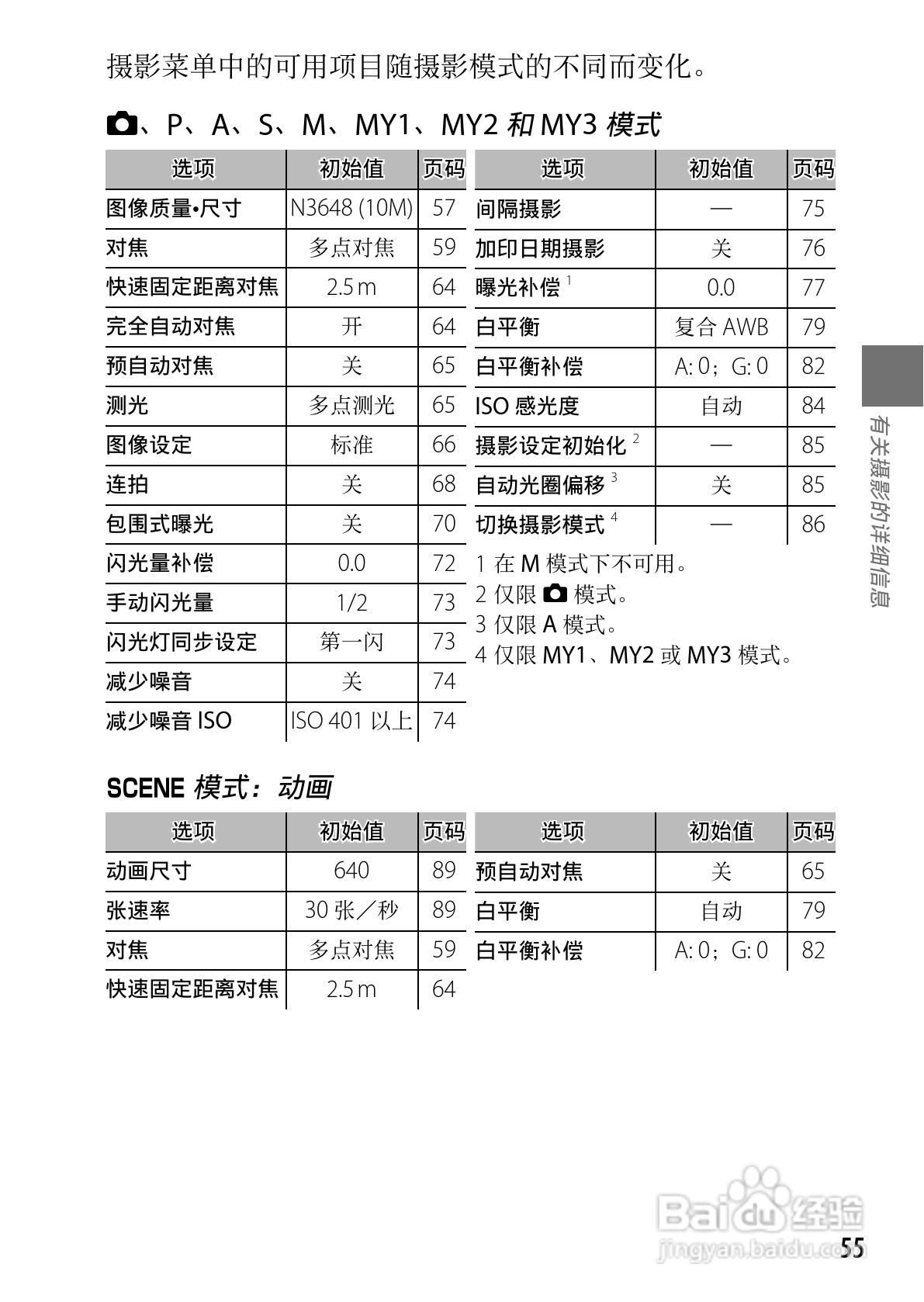 理光GR DIGITAL III数码相机简体中文版说明书:[7]