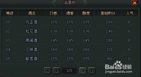 大将军小R玩家酿酒大赛心得攻略实战篇
