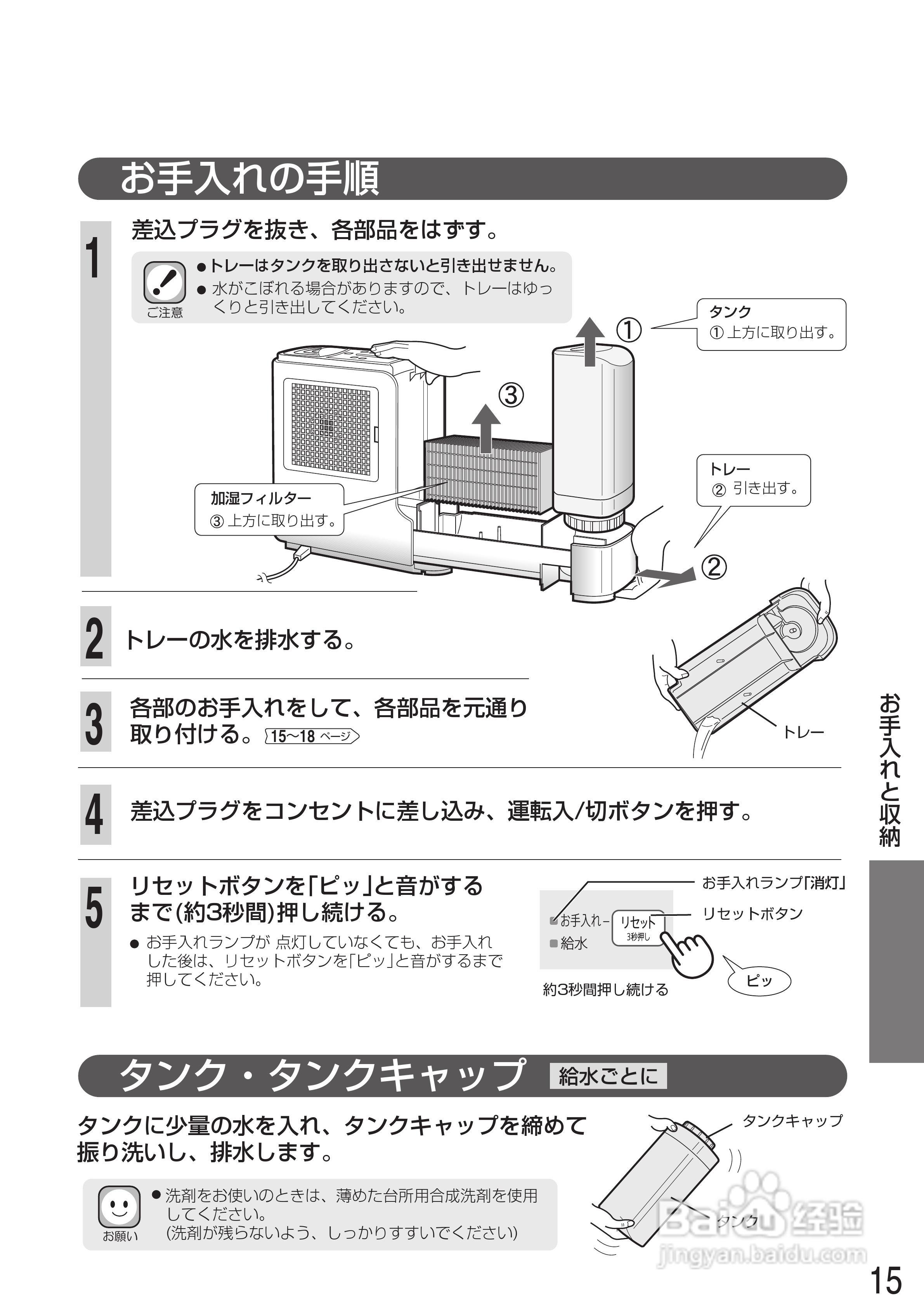 SHARP 加热汽化式加湿器HV-Y50CX/Y70CX 说明书:[2]