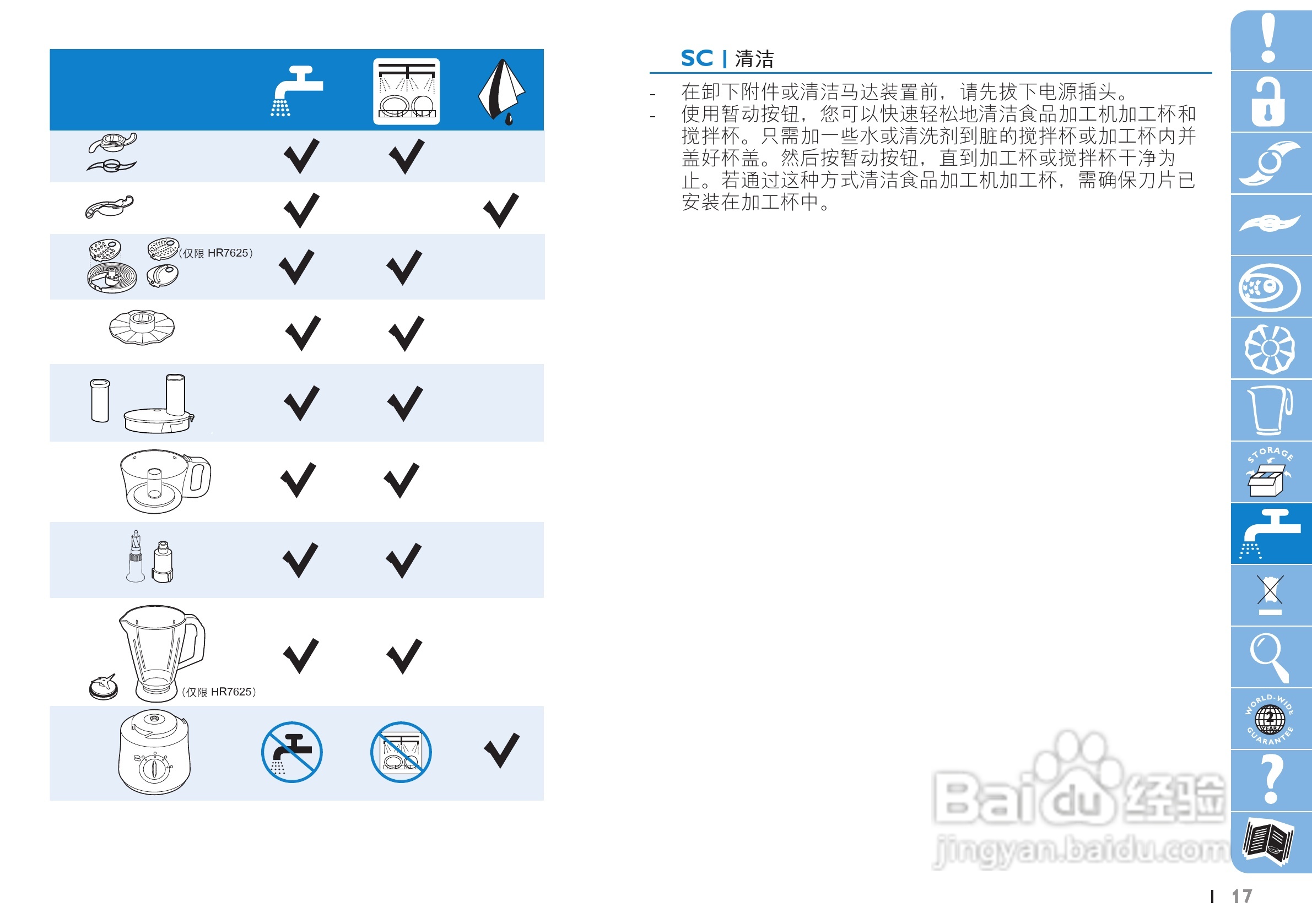 飞利浦搅拌机HR7620型说明书:[2]