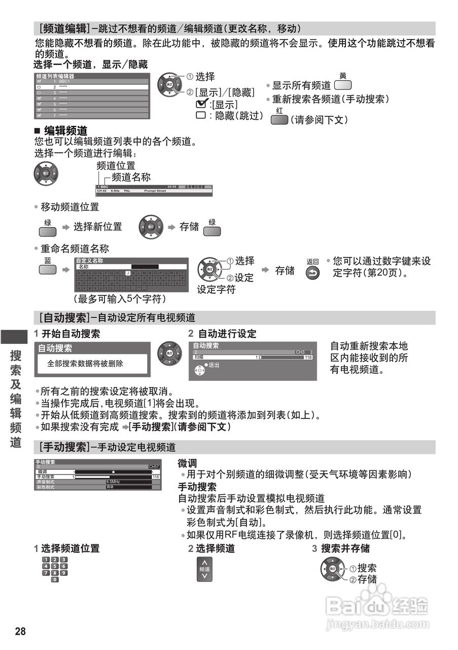 松下TH-P50U30C等离子彩电使用说明书:[3]