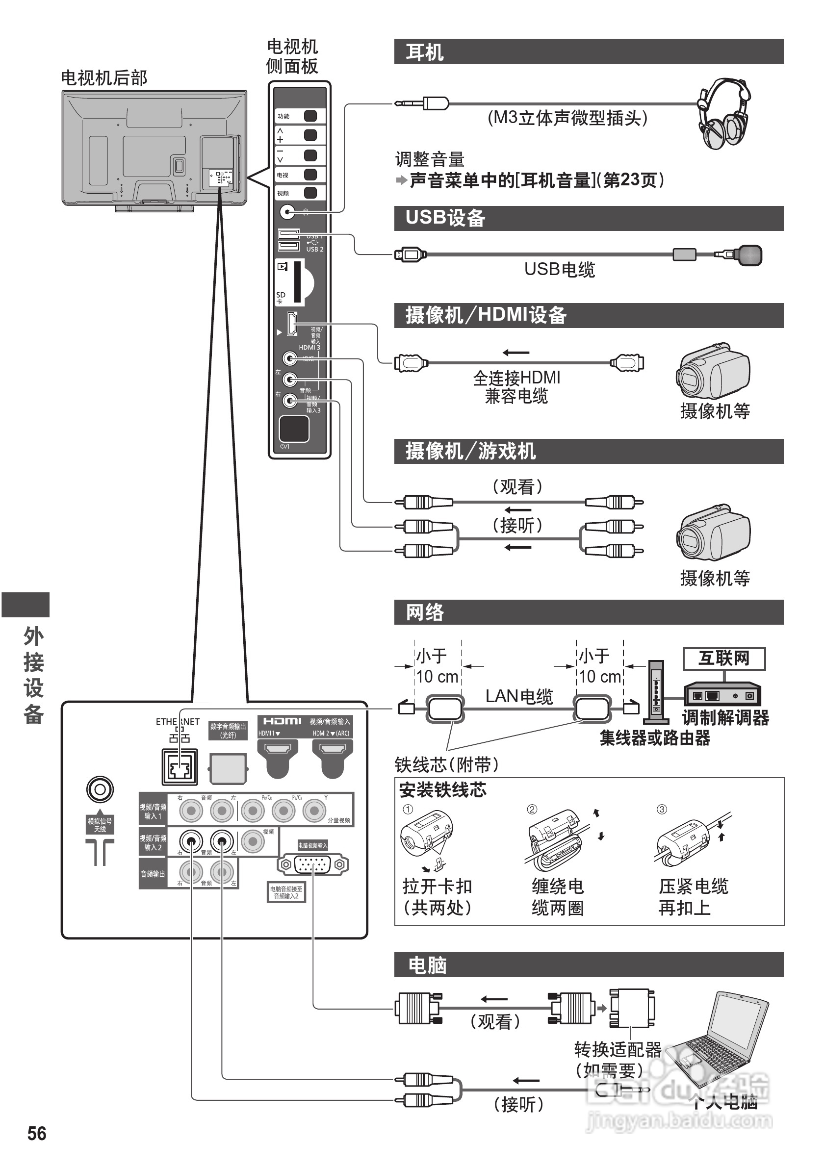 松下TH-P42U30C等离子彩电使用说明书:[6]