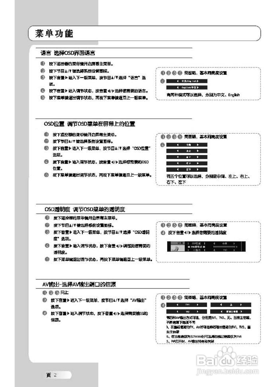 TCL王牌L42H61D液晶彩电使用说明书:[3]