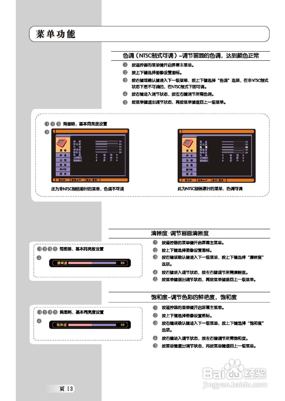 乐华LCD52M06液晶彩电使用说明书:[2]