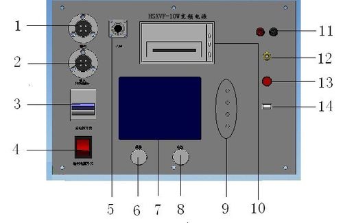变频串联谐振装置使用方法