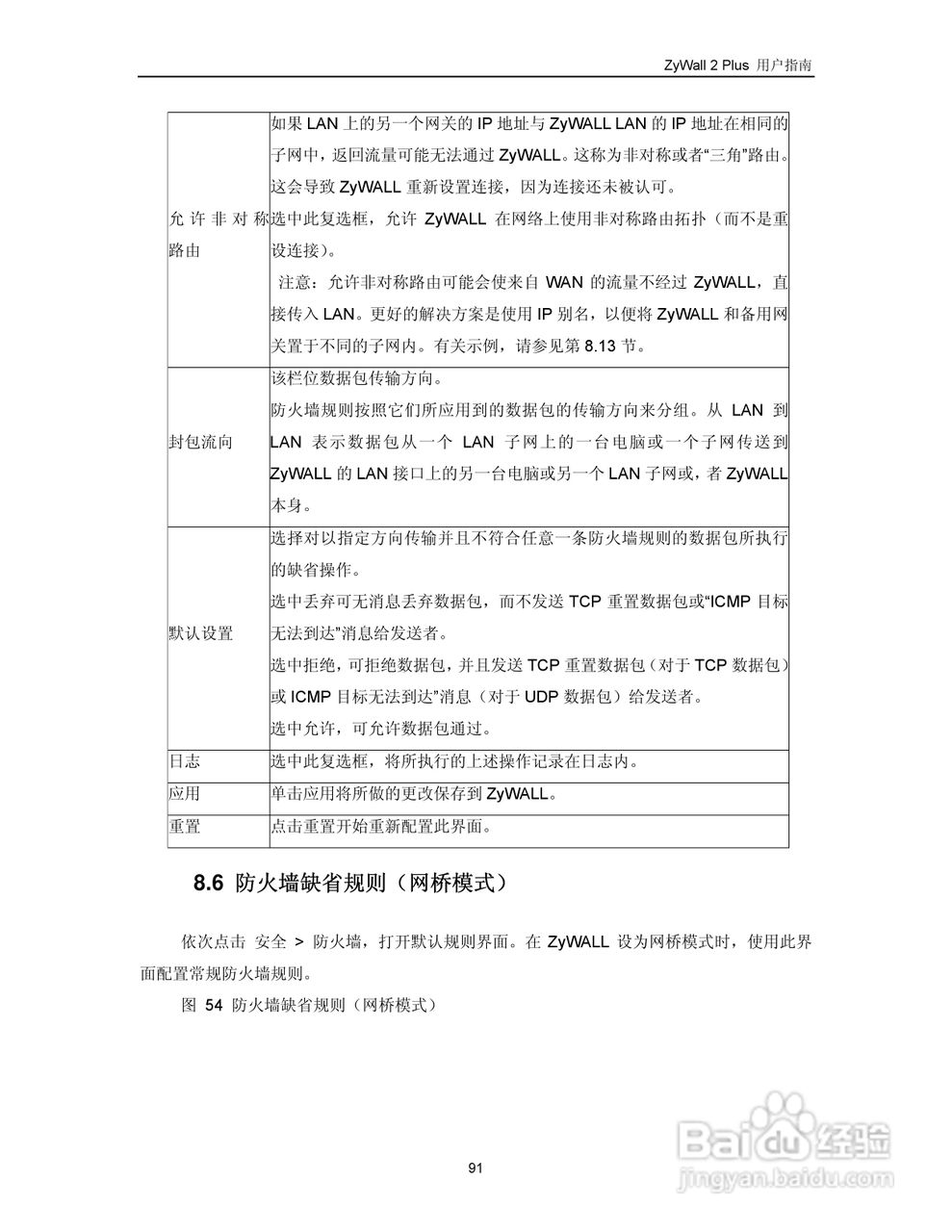 ZyXEL ZyWALL 2 Plus网络安全设备用户手册:[11]