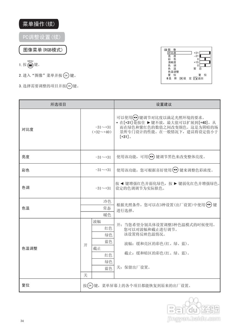 日立P50A101C彩电使用说明书:[4]