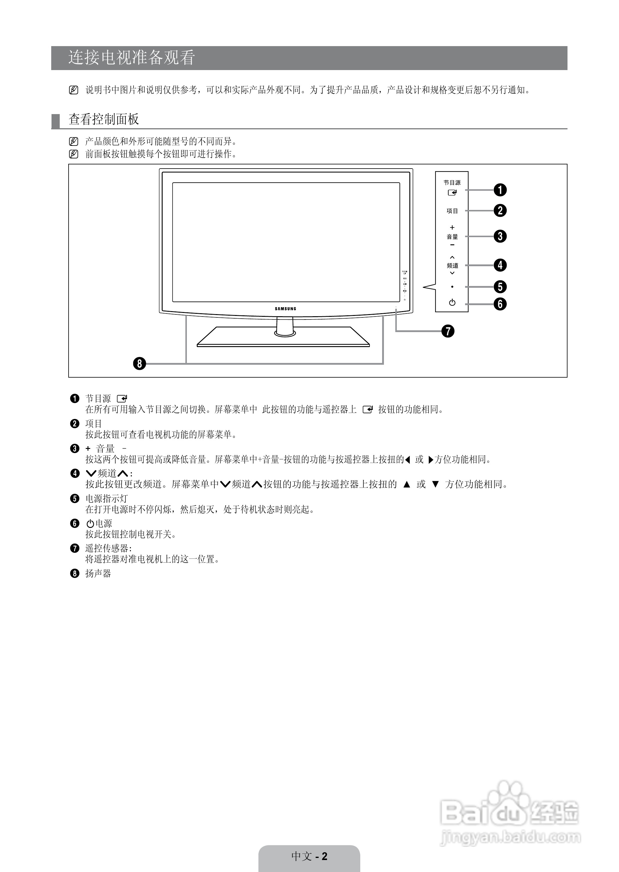 三星LA52B620R3F液晶彩电使用说明书:[1]
