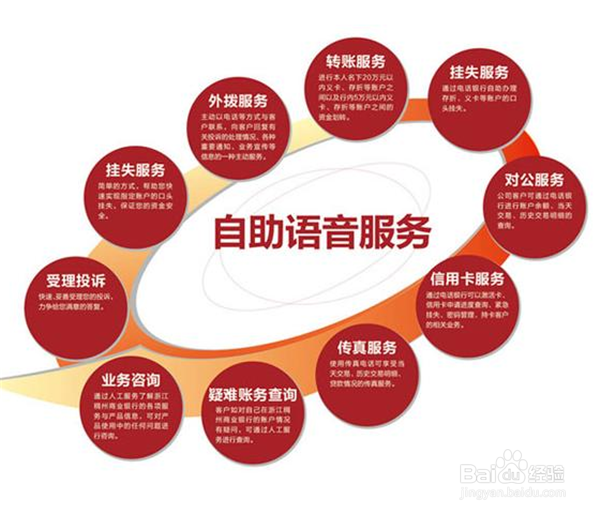 去银行不排队,各项业务轻松办