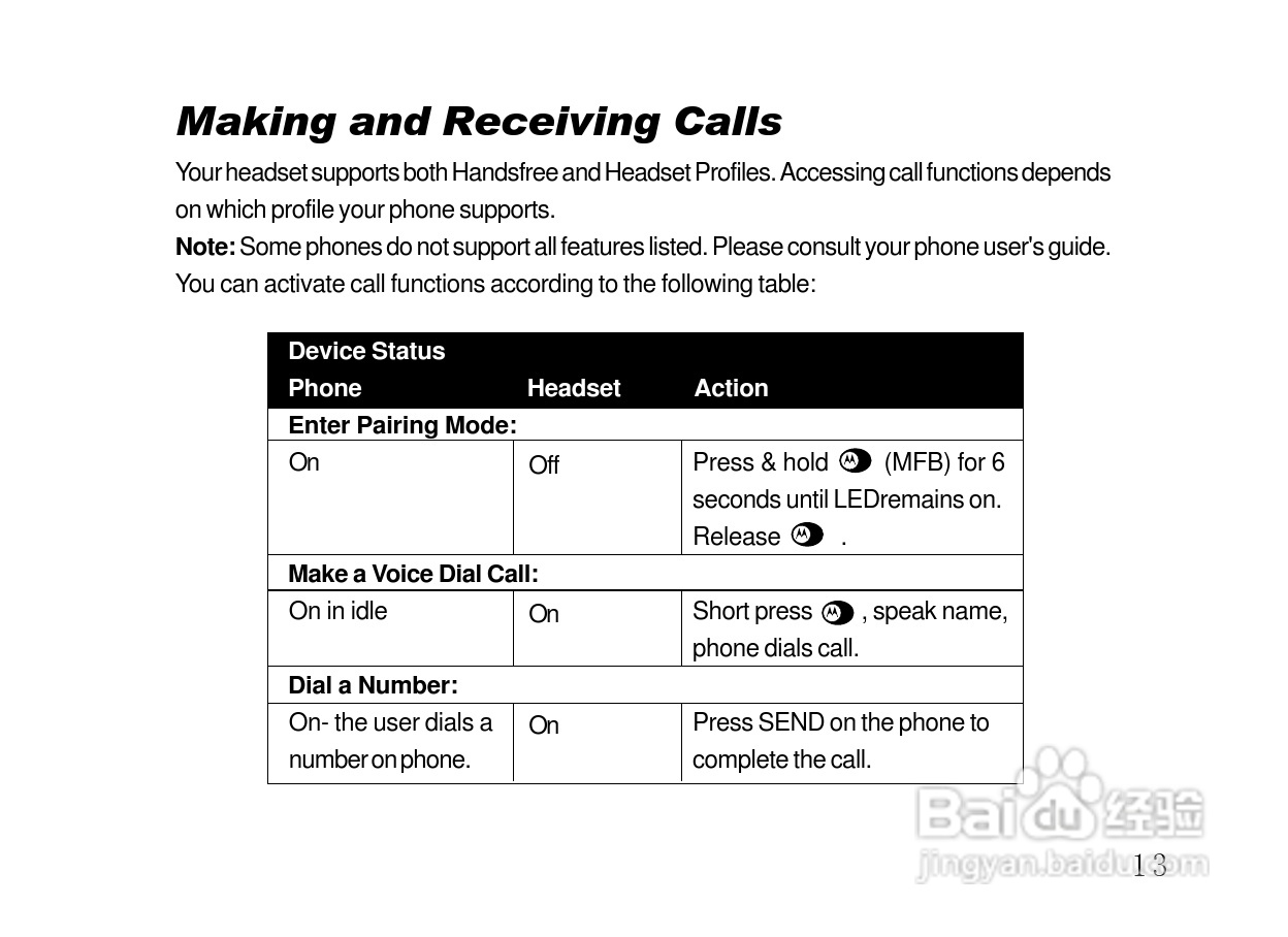 摩托罗拉HT820蓝牙耳机使用说明书:[3]