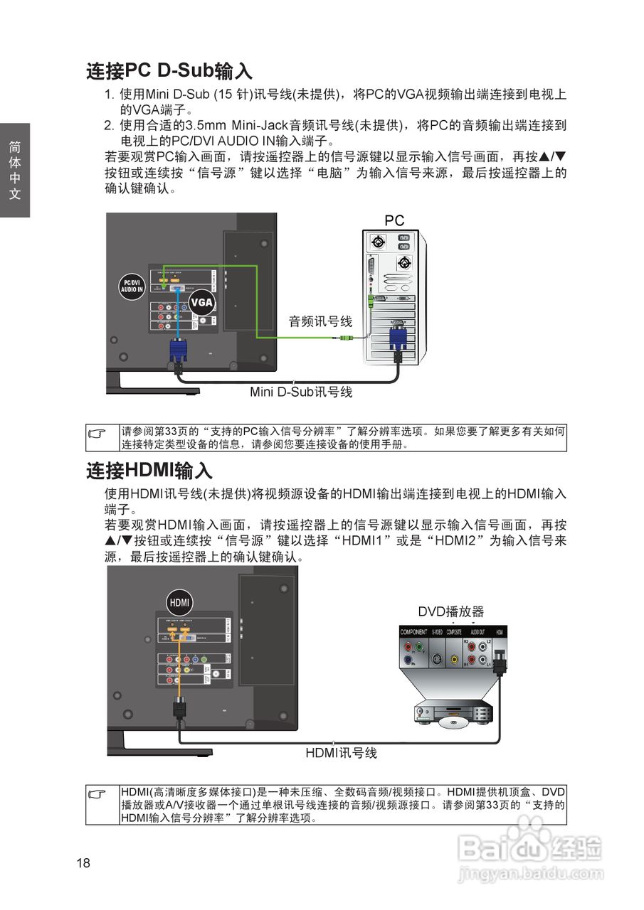 明基SC3211液晶彩电使用说明书:[3]