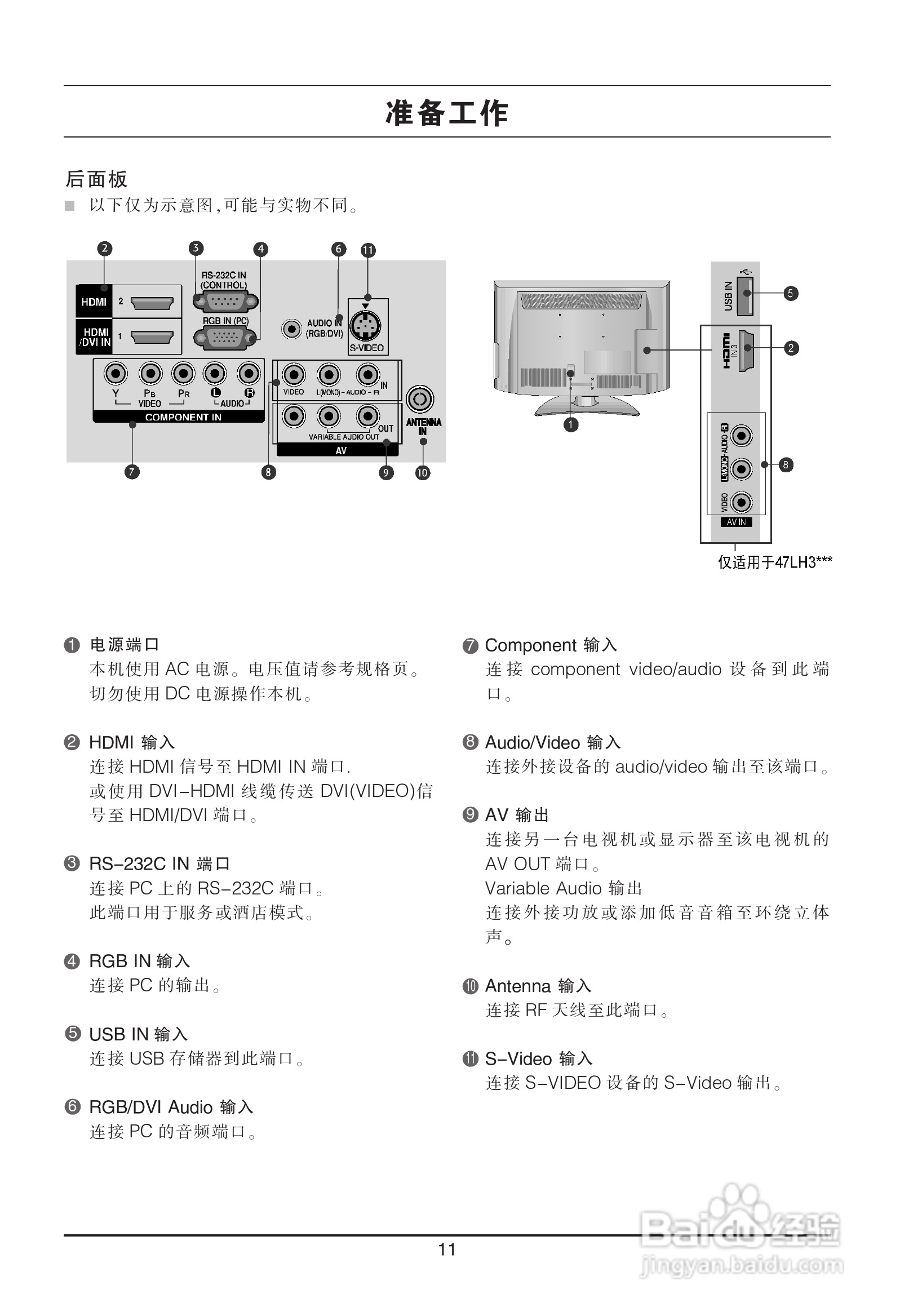 LG 47LH31FR液晶彩电使用说明书:[2]