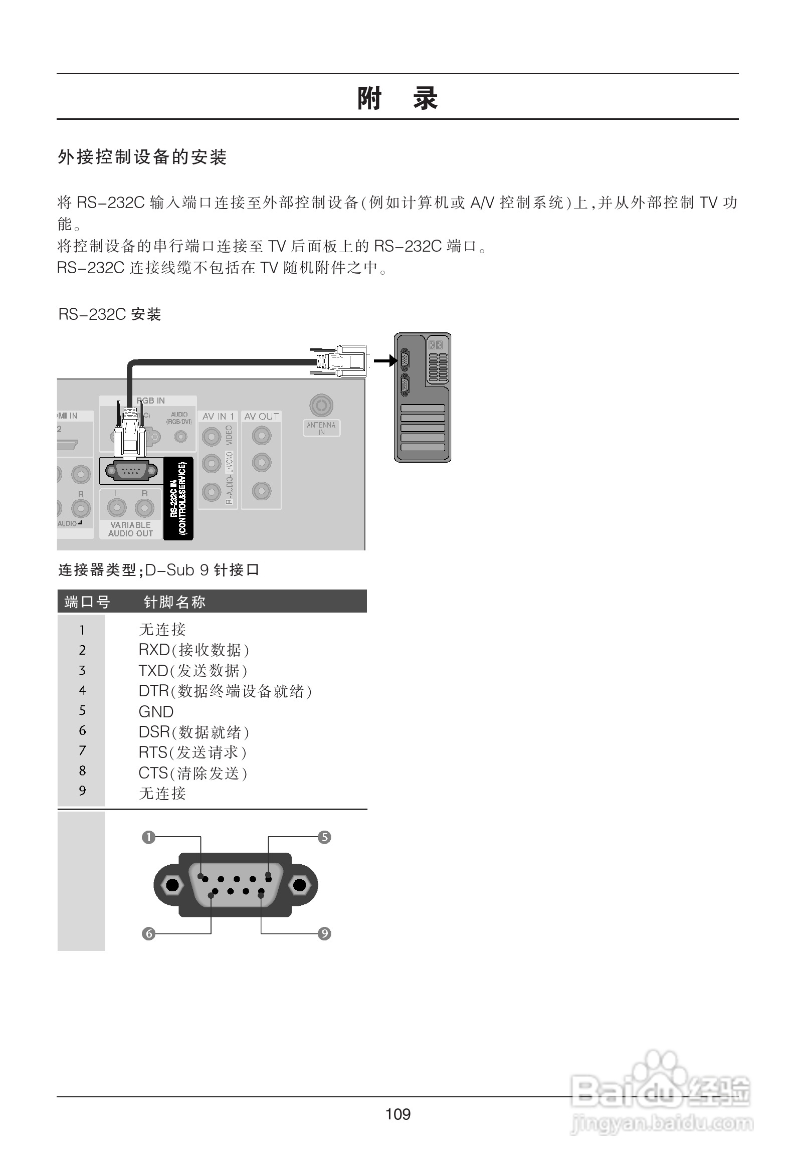 LG 47LB5RE彩电使用说明书:[12]