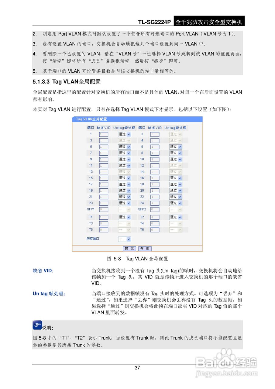 普联TP-LINK TL-SG2224P交换机使用说明书:[5]