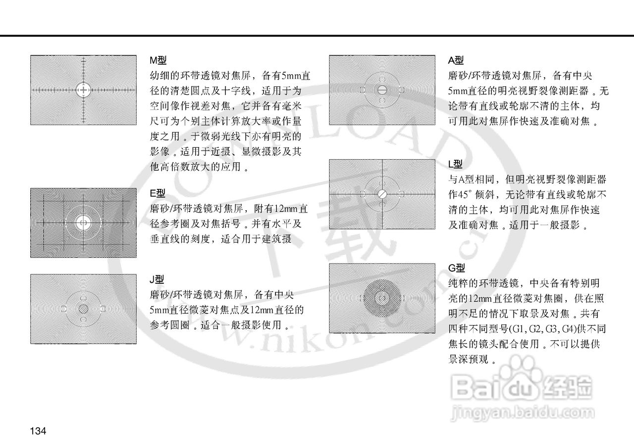 尼康F5数码相机使用说明书:[14]