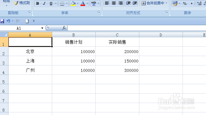 EXCEL如何创建图表