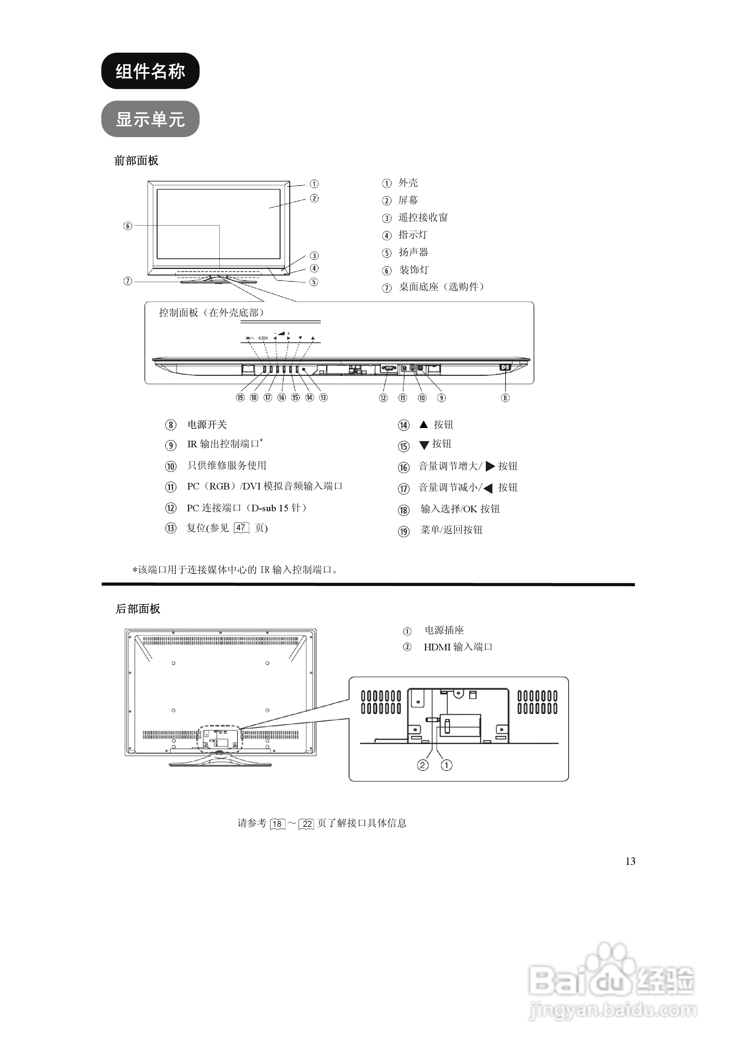 日立液晶彩色电视机UT32-MH08CB/CR/CW/CA型使用说明书:[2]