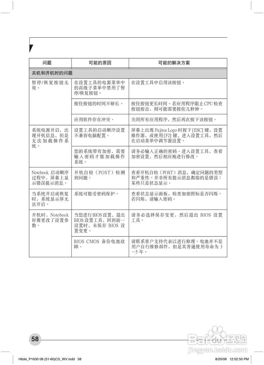 富士通P1630笔记本电脑使用说明书:[7]