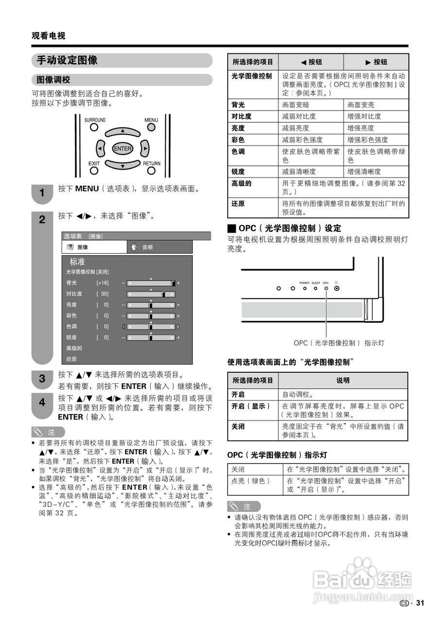 夏普液晶电视LCD-65RX1型说明书:[4]