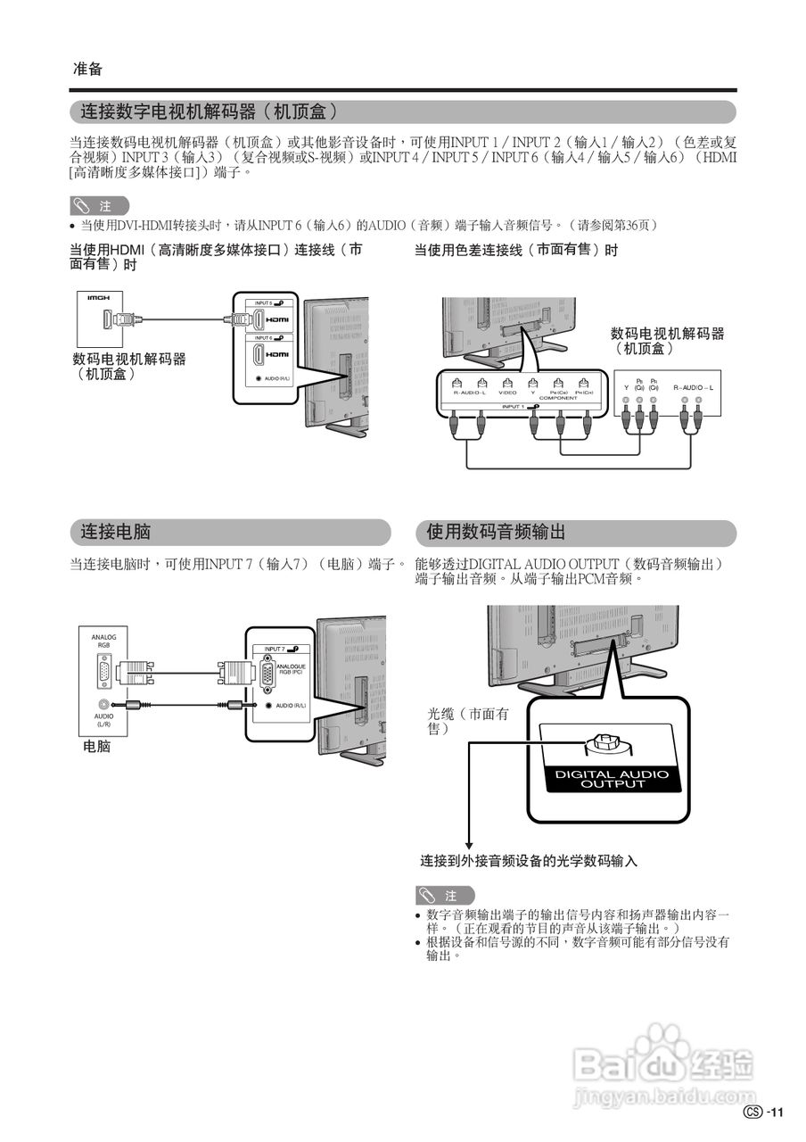 夏普液晶电视LCD-52RX1型说明书:[2]