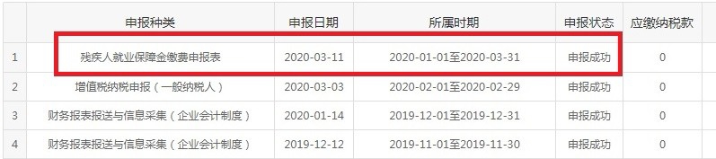 残疾人就业保障金如何申报