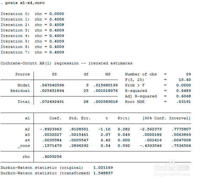 stata处理自相关问题(HAC、FGLS等)