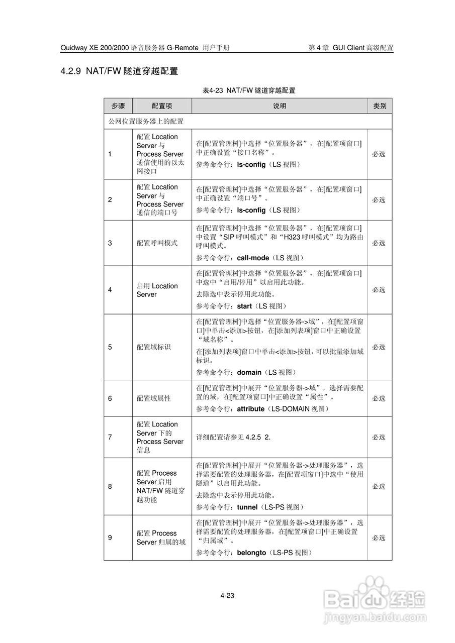 华三交换机XE200型说明书:[6]