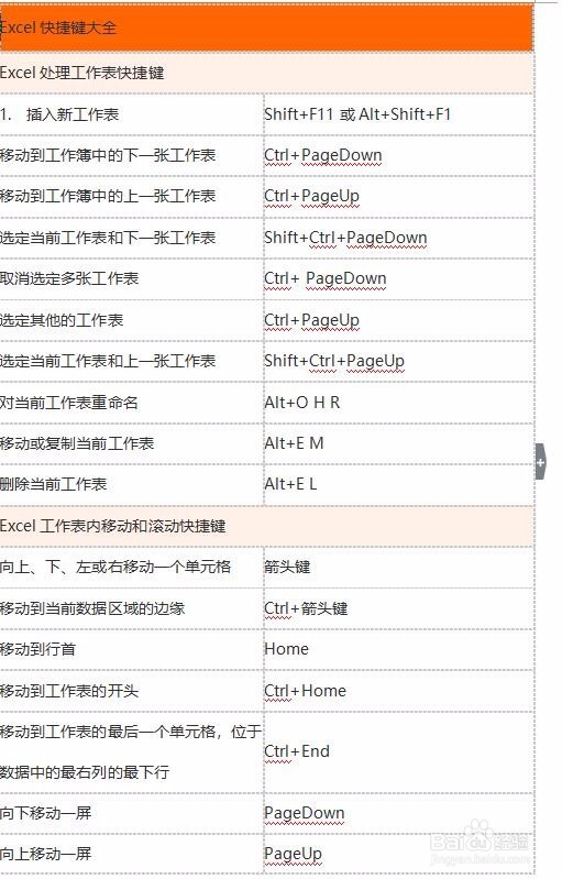 Excel快捷键分享