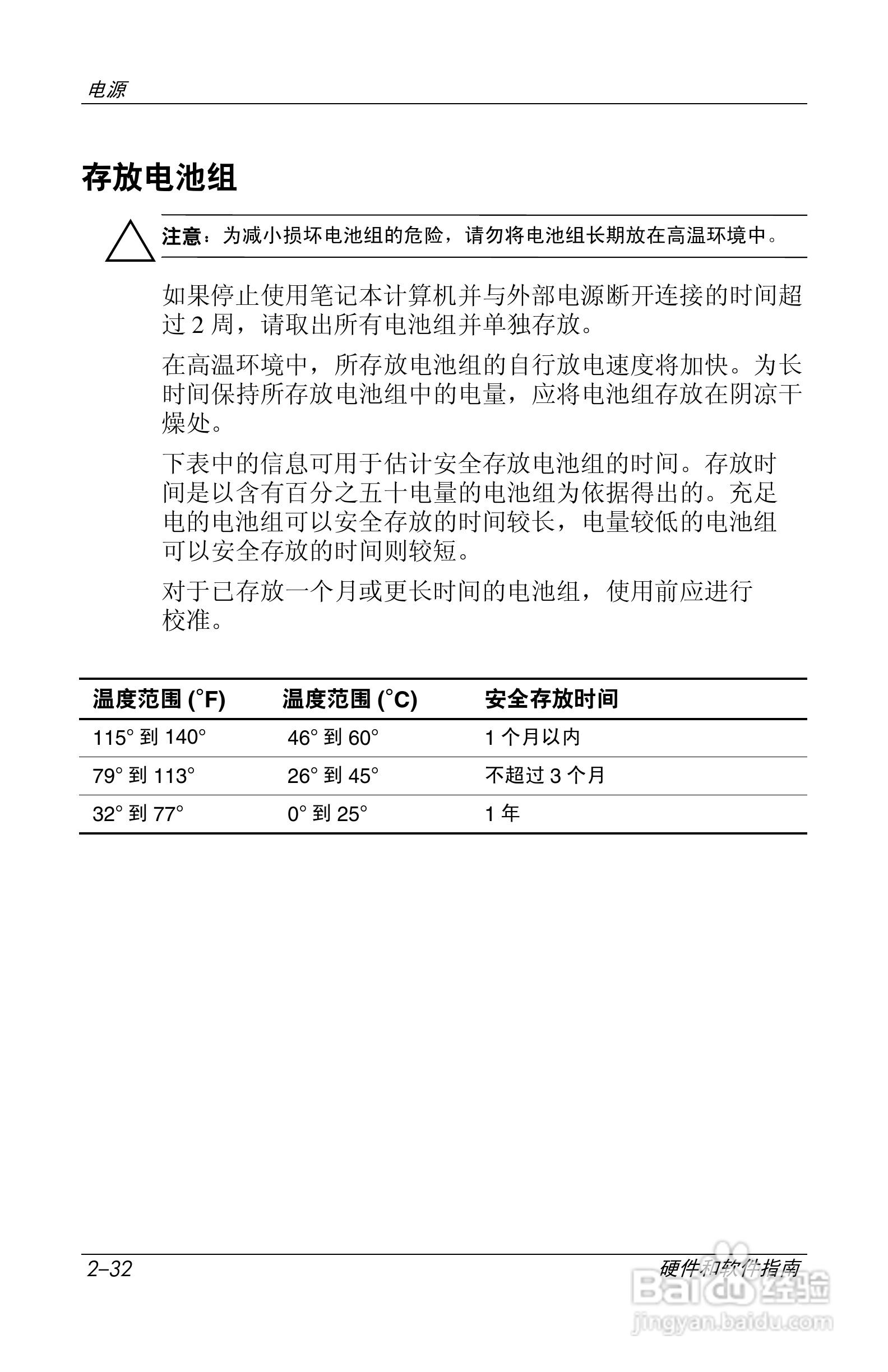 惠普(康柏) HP Compaq nc6230笔记本电脑说明书:[6]