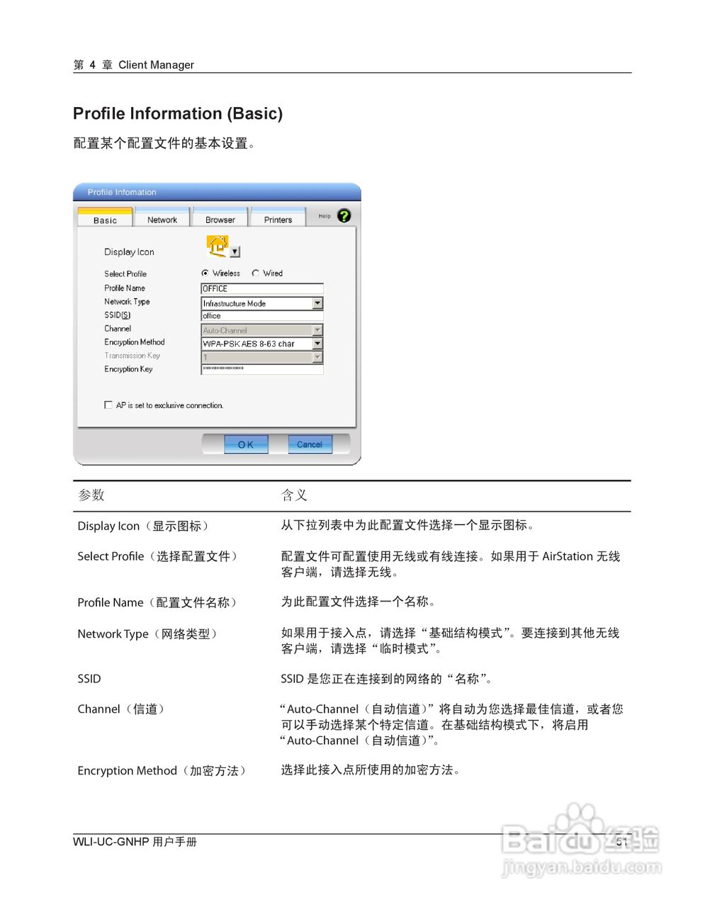 美禄可WLI-UC-GNHP无线网卡用户手册:[6]