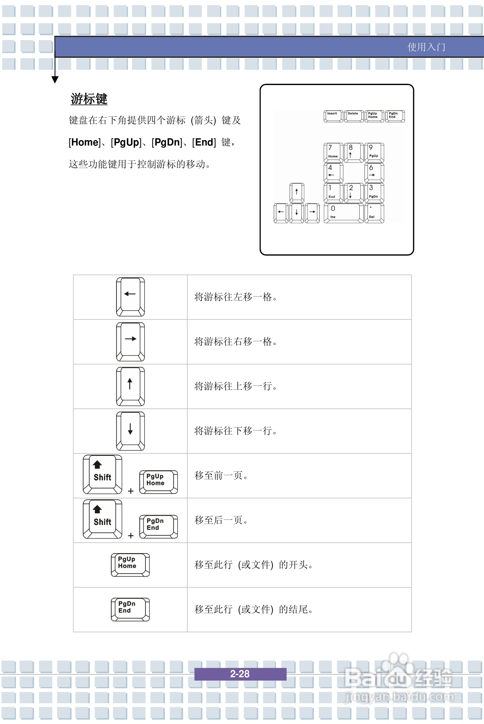 微星GX700笔记本电脑使用说明书:[5]