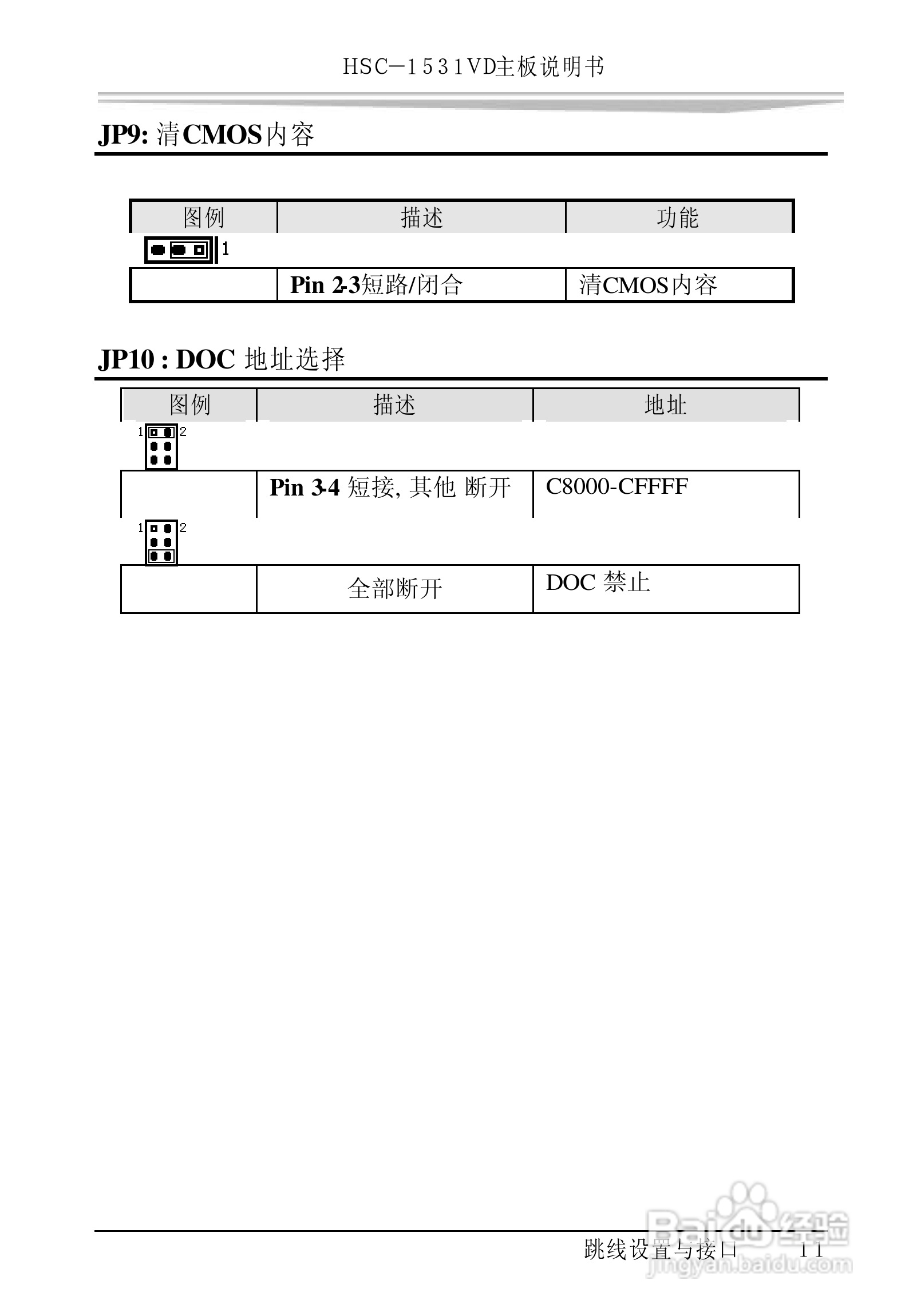 研祥HSC-1531VD工业级CPU板卡说明书:[2]
