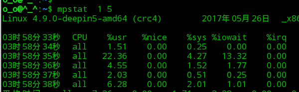 linux怎么查看cpu使用率?