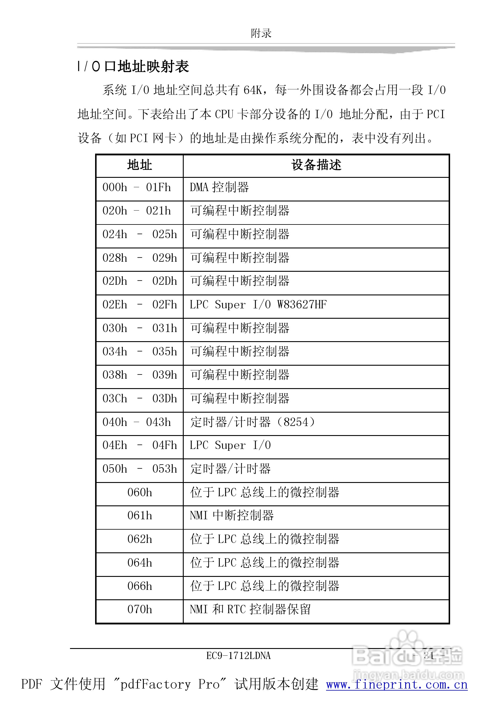 研祥EC9-1712LDNA工业级CPU板卡说明书:[4]