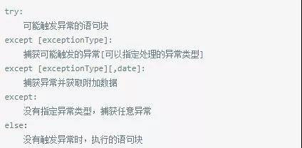 南通渡课IT教育，完美实现自动化运维异常处理！