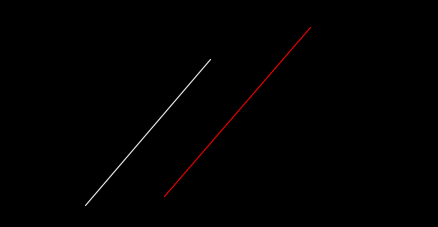 CAD参照旋转的方法正解、全解