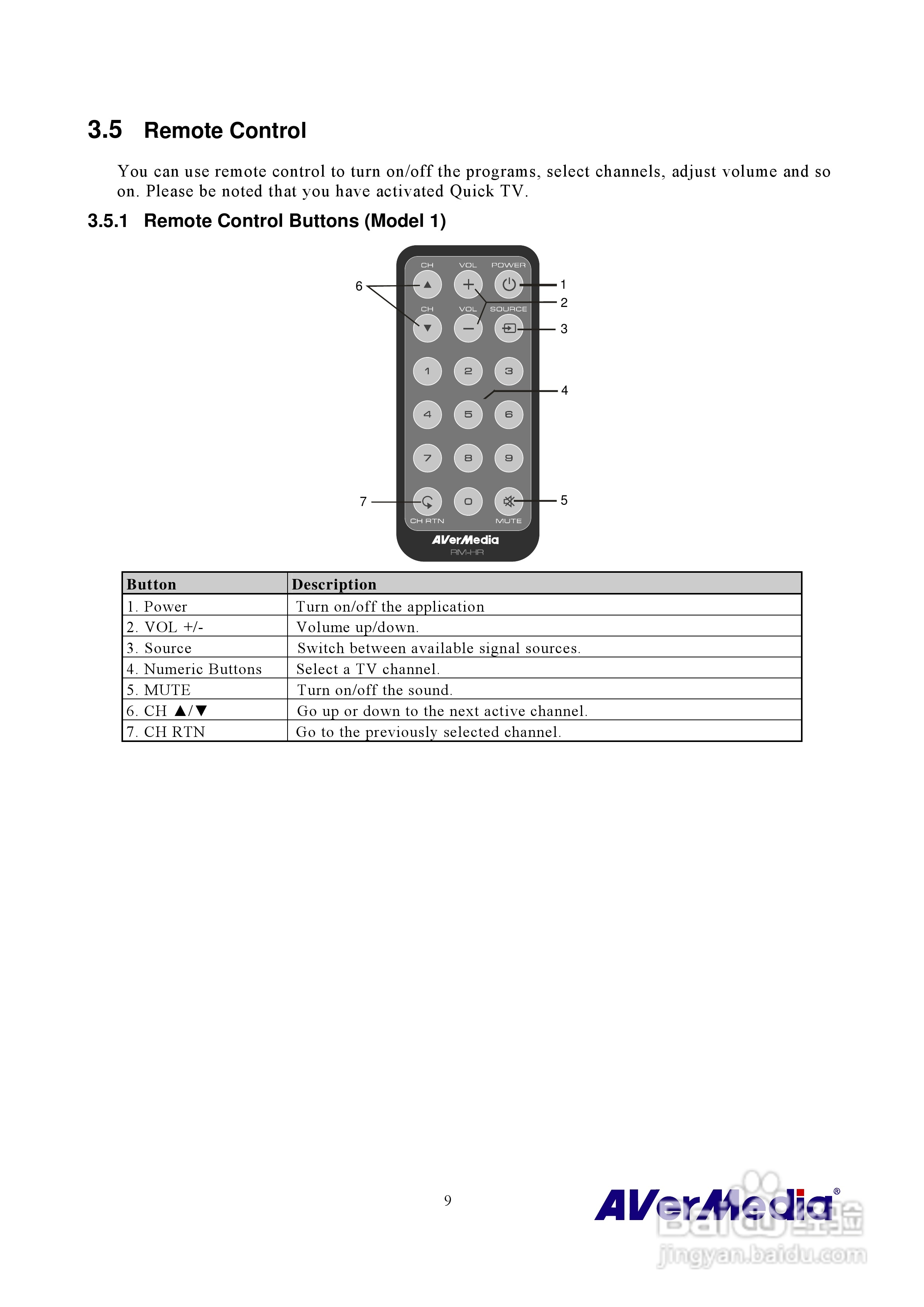 圆刚MCE硬压电视卡M116说明书:[2]
