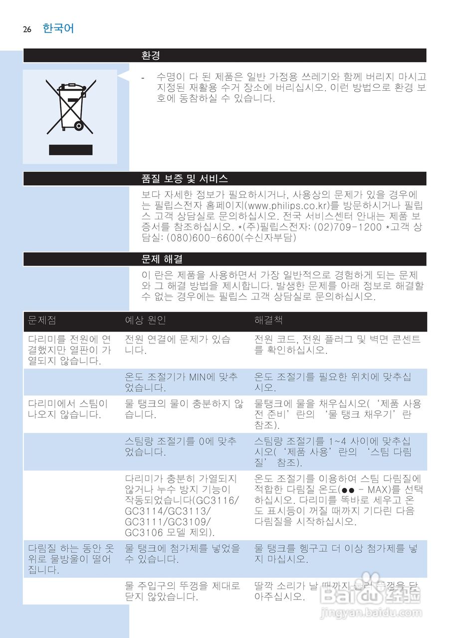 飞利浦GC3114电熨斗说明书:[3]