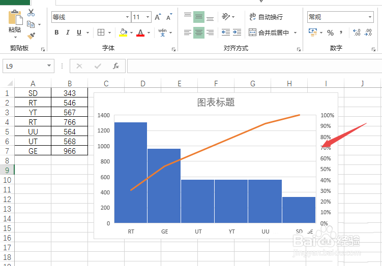Excel表格数据怎么制作排列图?