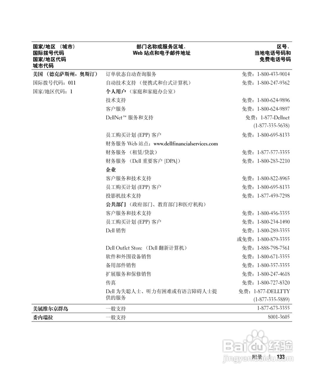 DELL戴尔Inspiron 510m笔记本使用说明书:[14]
