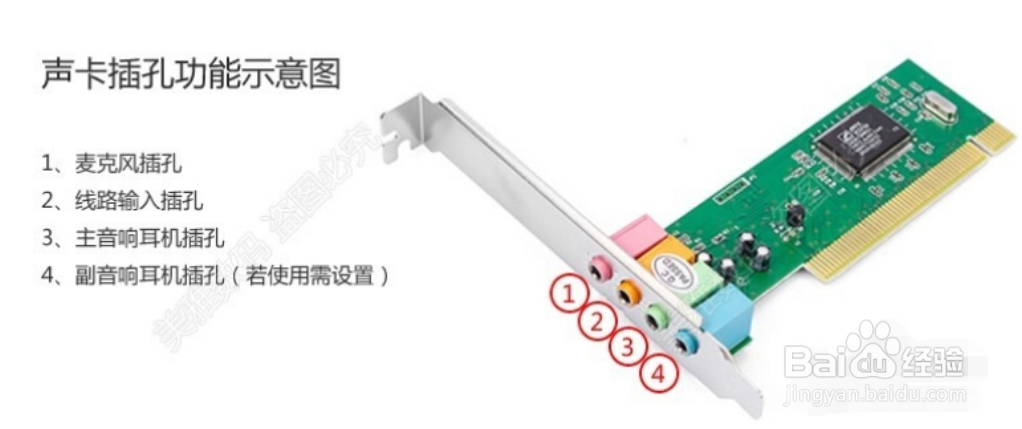 声卡怎么安装