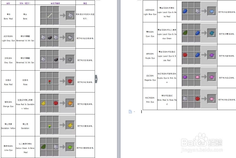 MC如何查看合成列表
