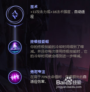 lol s8 盲僧 瞎子 符文加点出装攻略