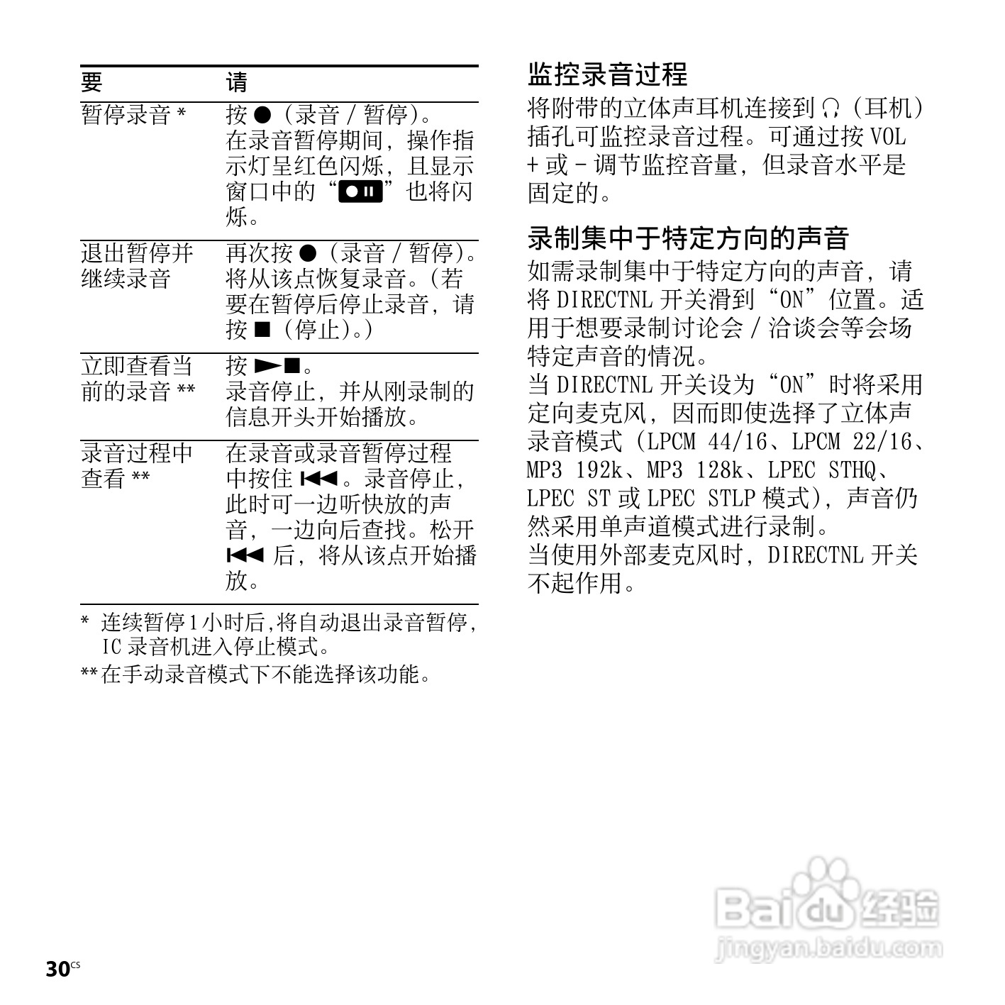 索尼ICD-SX950数码录音笔使用说明书:[3]