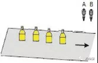 PLC如何程序选择执行